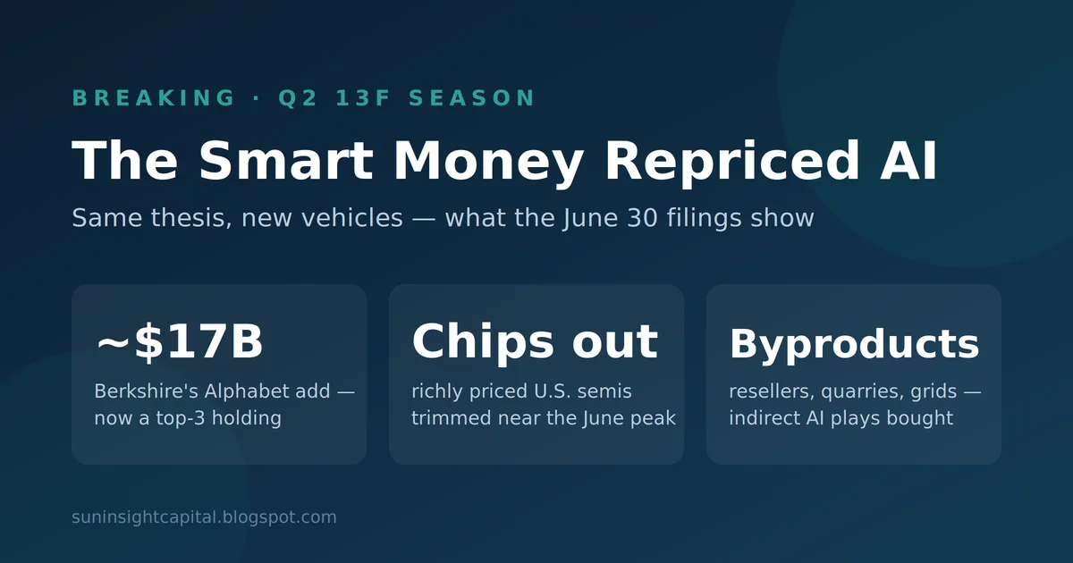 Q2 2026 13F highlights: Berkshire adds $17B of Alphabet to a top-3 position, gurus trim pricey US chips, and rotate into indirect AI plays
